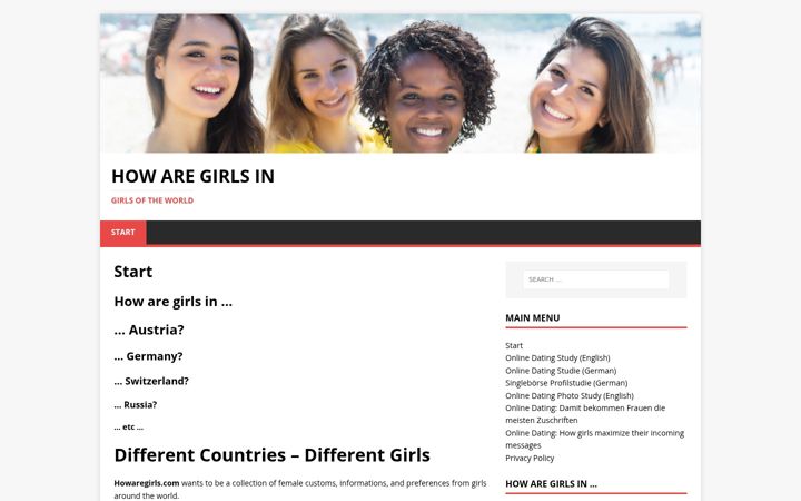 Screenshot of howaregirlsin.com