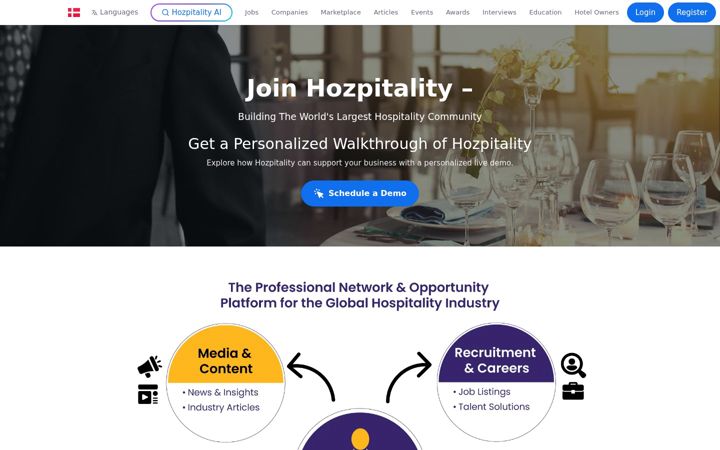 Screenshot of hozpitality.com