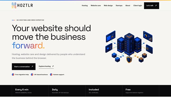 Screenshot of hoztlr.com