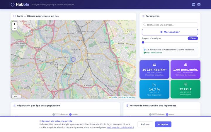 Screenshot of hubblo.fr