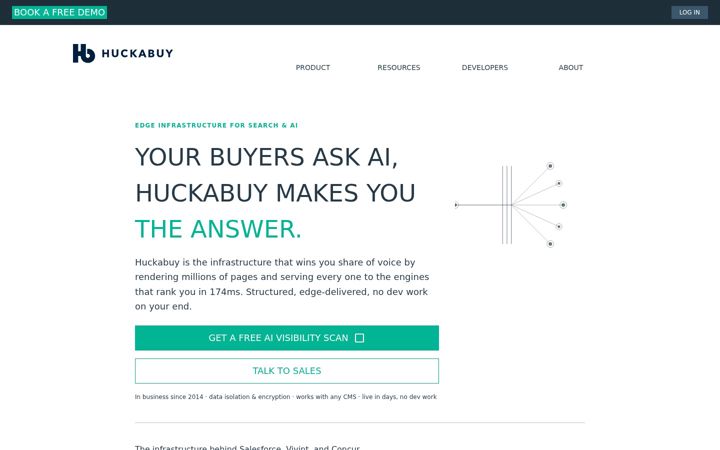 Screenshot of huckabuy.com