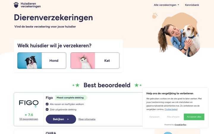 Screenshot of huisdierenverzekeringen.nl