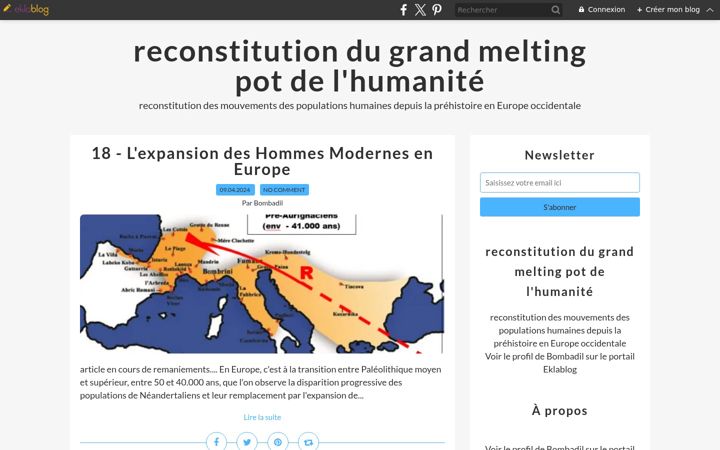 Screenshot of humanhistory.fr