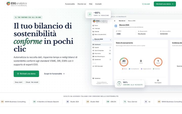 Screenshot of humanwe.it