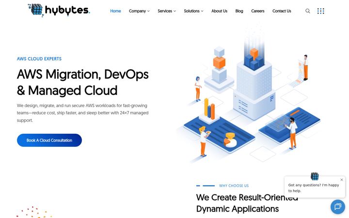 Screenshot of hybytes.com