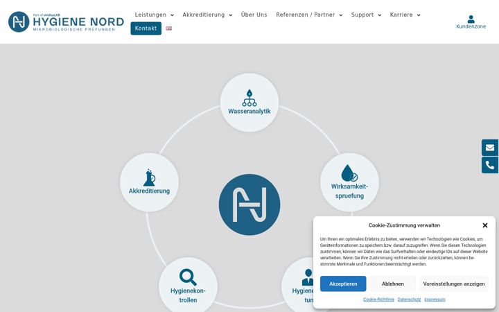 Snímek obrazovky hygiene-nord.de