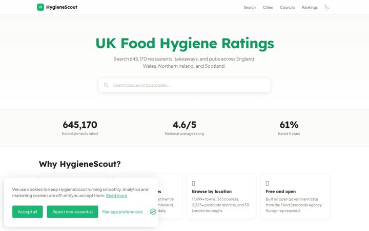 Screenshot of hygienescout.co.uk