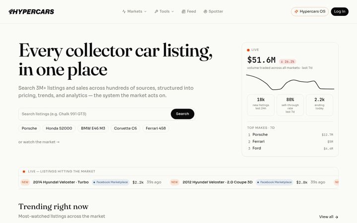 Screenshot of hypercars.io
