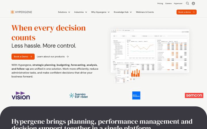 Screenshot of hypergene.se