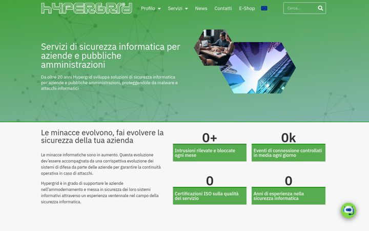 Екранна снимка на hypergrid.it
