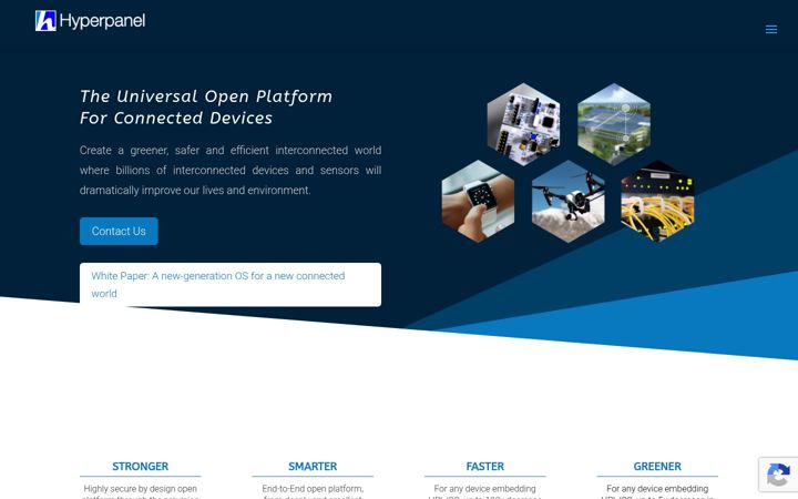 Screenshot stránky hyperpanel.com