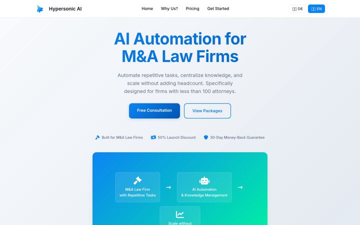 Screenshot of hypersonic-ai.com