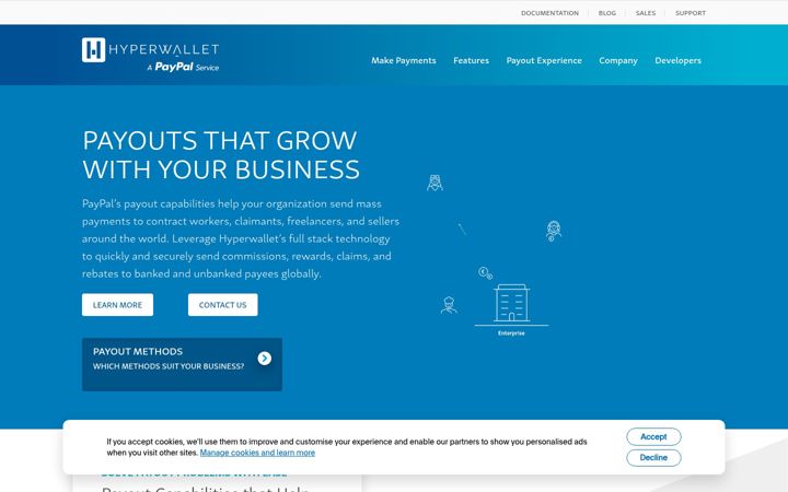 Képernyőkép: hyperwallet.com
