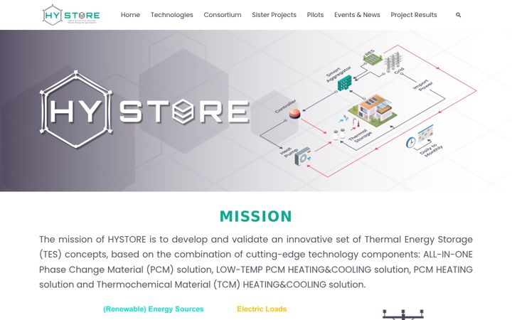 Screenshot of hystore-project.eu