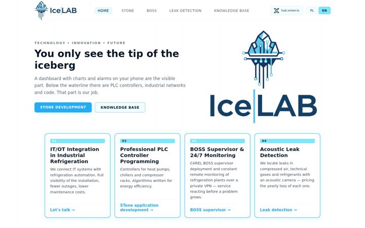 Screenshot of icelab.pl
