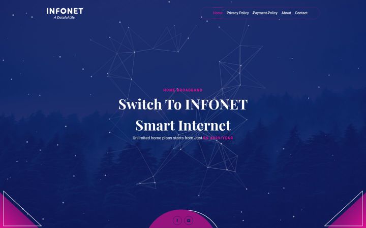Screenshot of icewireless.co.in