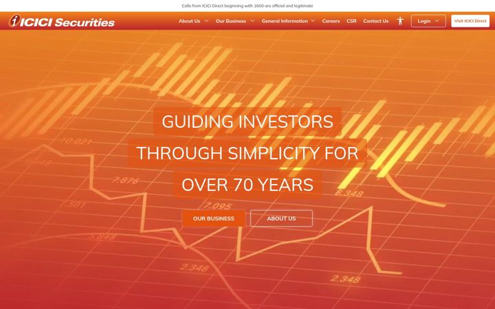 Screenshot of icicisecurities.com
