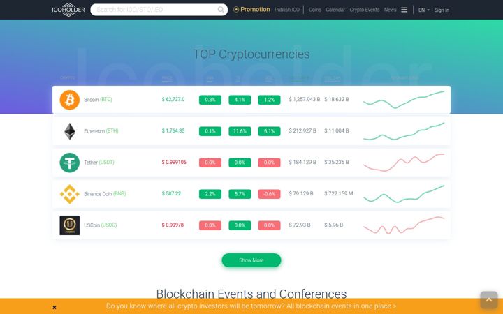 Screenshot of icoholder.com