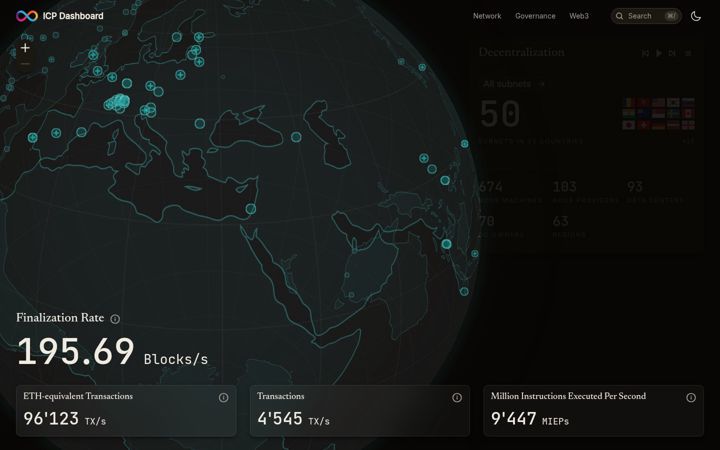 Screenshot of icp-api.io