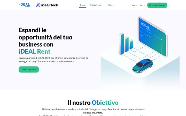 Screenshot of ideal-rent.com