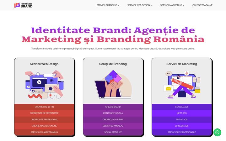 Screenshot of identitatebrand.ro