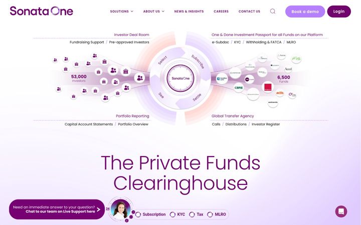 Screenshot of idrgroup.com