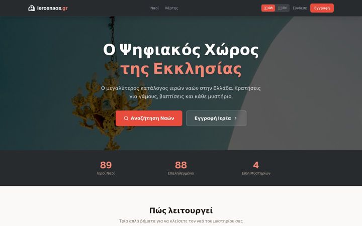 Screenshot of ierosnaos.gr