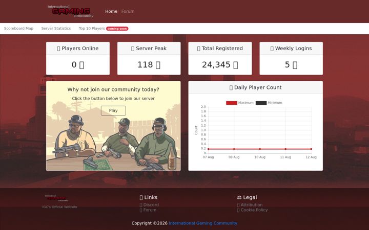 Screenshot of igcrpg.com