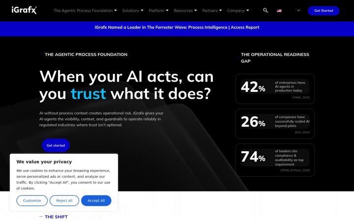 Screenshot of igrafx.com