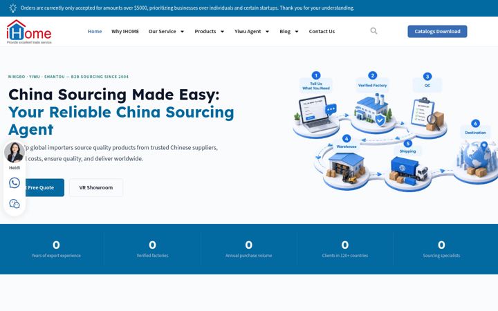 Screenshot of ihomechinabuy.com