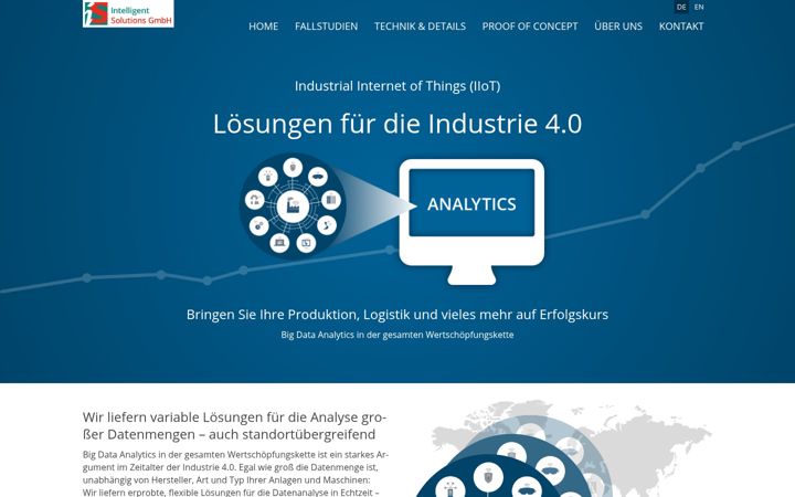Screenshot of iiot-analytica.at
