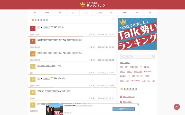 Screenshot of ikioi.jp