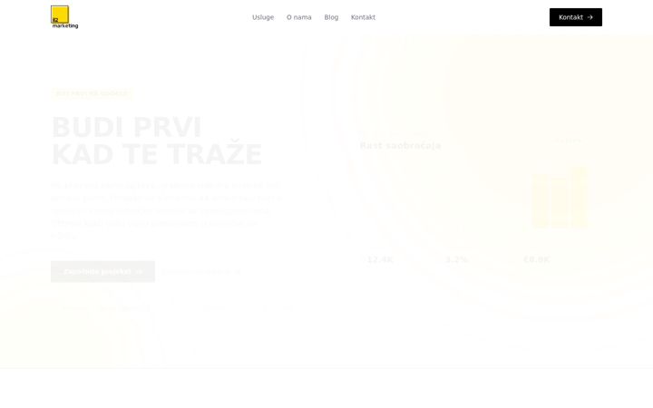 Screenshot of il2marketing.com