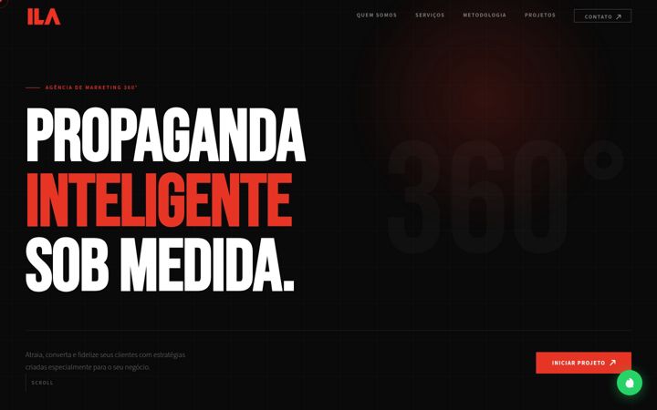 Screenshot of ilabrazil.com