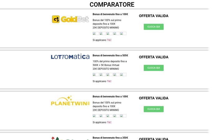 Screenshot of ilcomparaquote.com