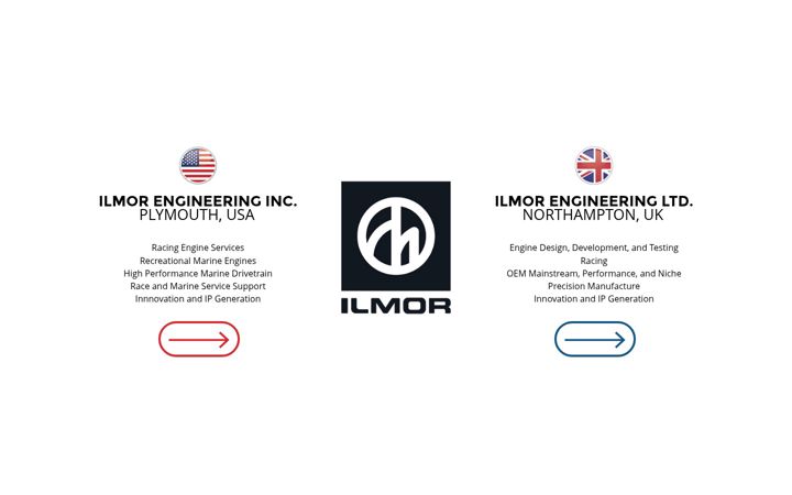 Screenshot of ilmor.com