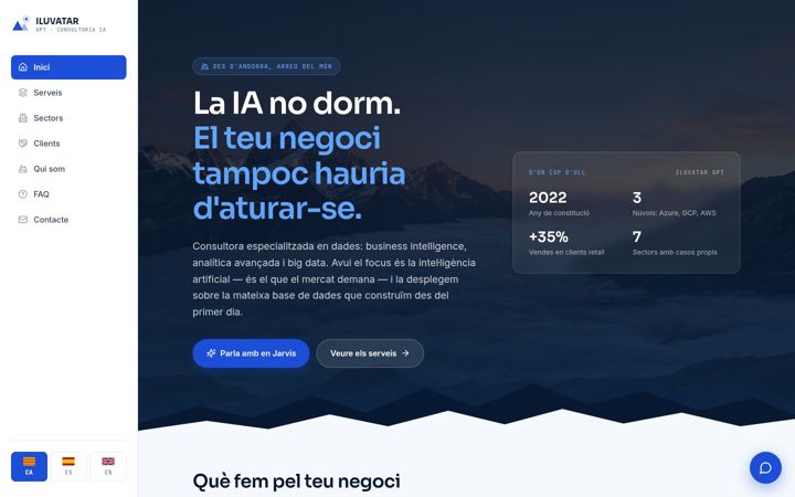 Screenshot of iluvatargpt.com