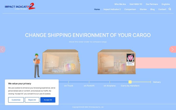Screenshot of impactindicator2.com