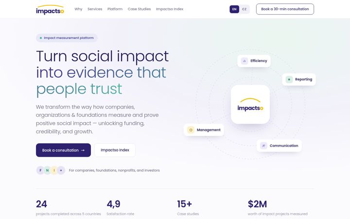 Screenshot of impactso.com