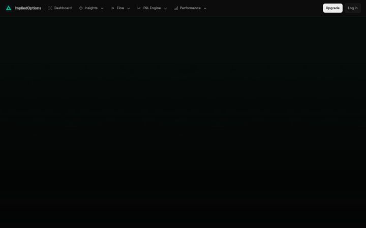 Screenshot of impliedoptions.com