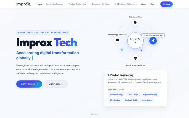 Screenshot of improxdcc.com