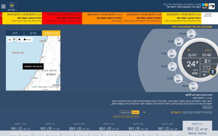 Screenshot of ims.gov.il