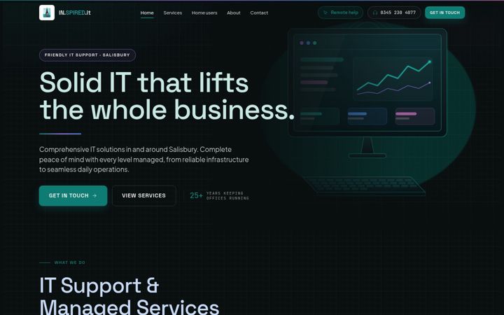 Screenshot of in-spired-it.co.uk