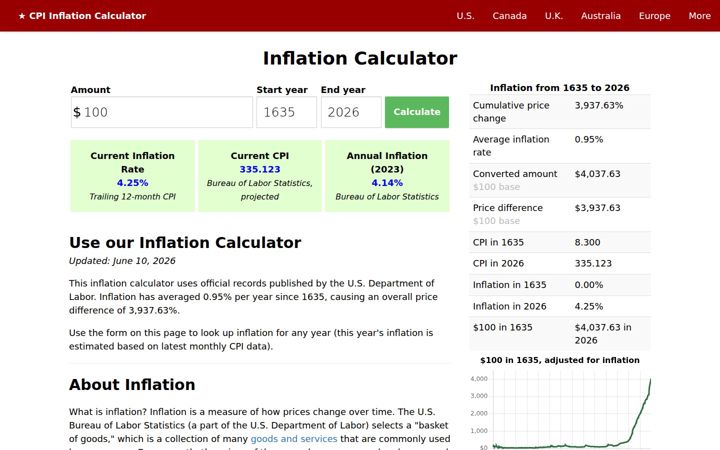 Screenshot of in2013dollars.com