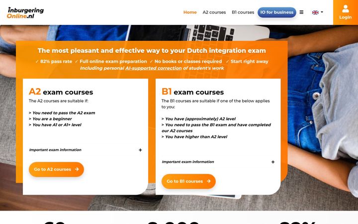 Screenshot of inburgeringonline.nl
