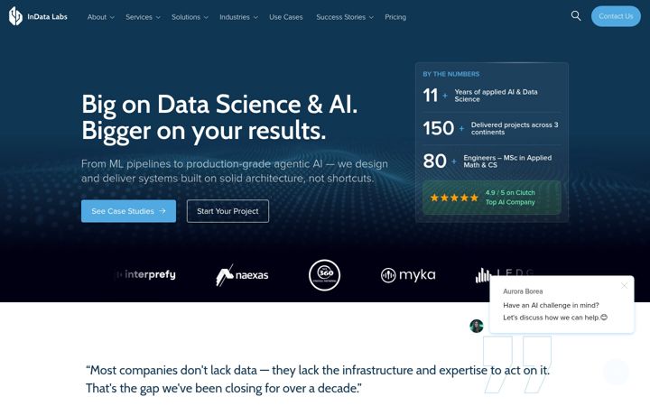 Screenshot of indatalabs.com