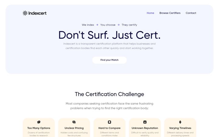 Kuvakaappaus sivustosta indexcert.com