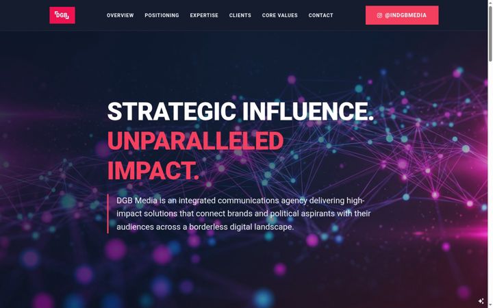 Screenshot of indgb.com