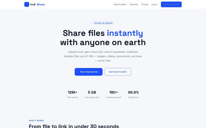 Екранна снимка на indi-share.com