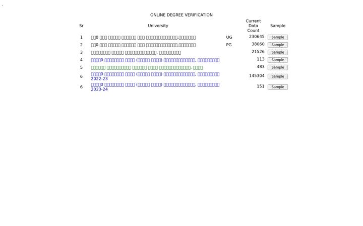 Captura de pantalla de indiaexaminfo.co.in